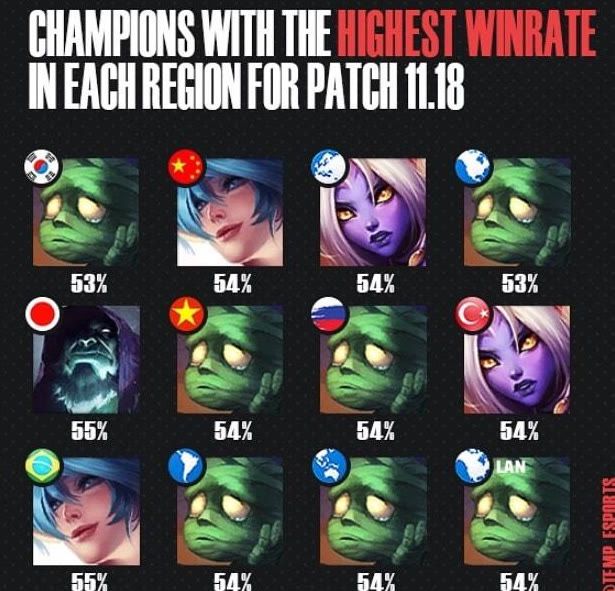 英超豪门竞 英超豪门竞