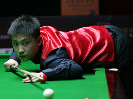 竞争环境已 竞争环境已